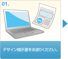 01.デザイン指示書をお送りください。