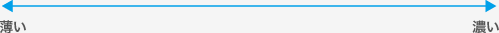 薄い⇔濃い