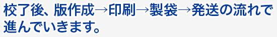 校了後、版作成→印刷→製袋→発送の流れで進んでいきます。