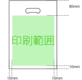 印刷範囲