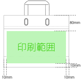 印刷範囲