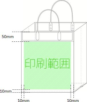 印刷範囲