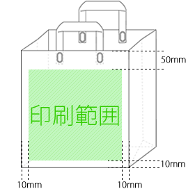 印刷範囲